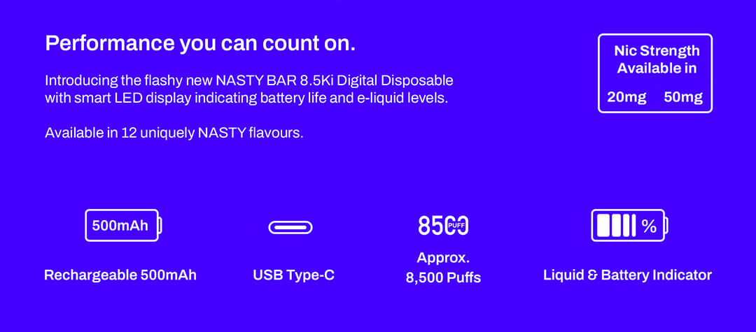 Nasty Bar | 8500 Puffs | Digital Disposable Vape | Specs | Cafe420.co.za