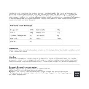 Maaitjie Sugar Free Cannabis Gummies | Nutritional Information | Cafe420